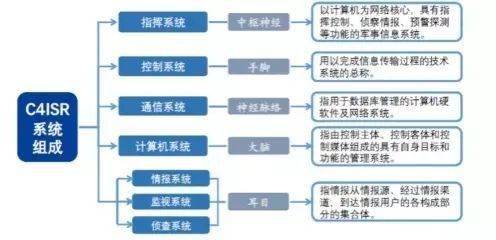 科思科技登陆科创板,南山上市企业总数达177家