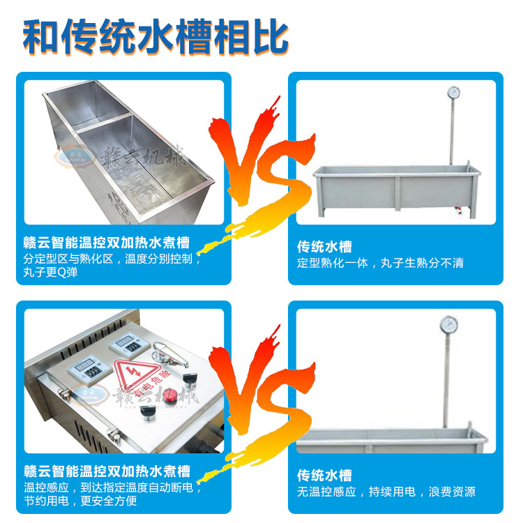 智能溫控雙加熱水槽定形敦化一體煮丸子機(圖7)