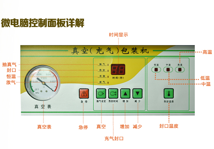 怎么樣才能讓食品蔬菜的保質期延長的(圖11)