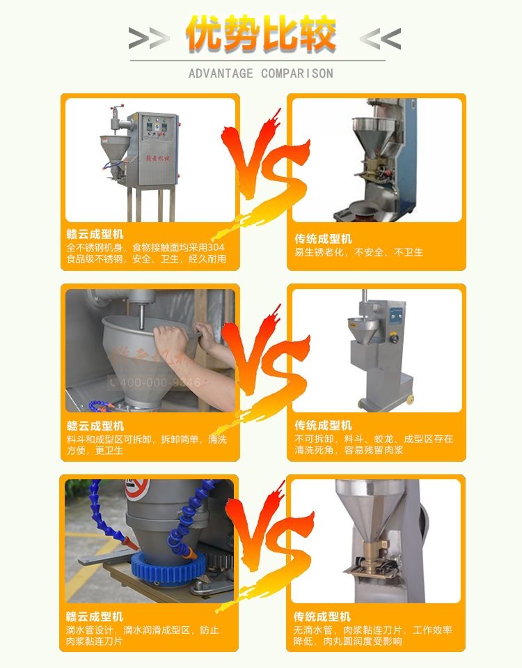 新款魚丸機自動腰果魚丸成型機廠家變頻雙速肉丸成型機(圖6)