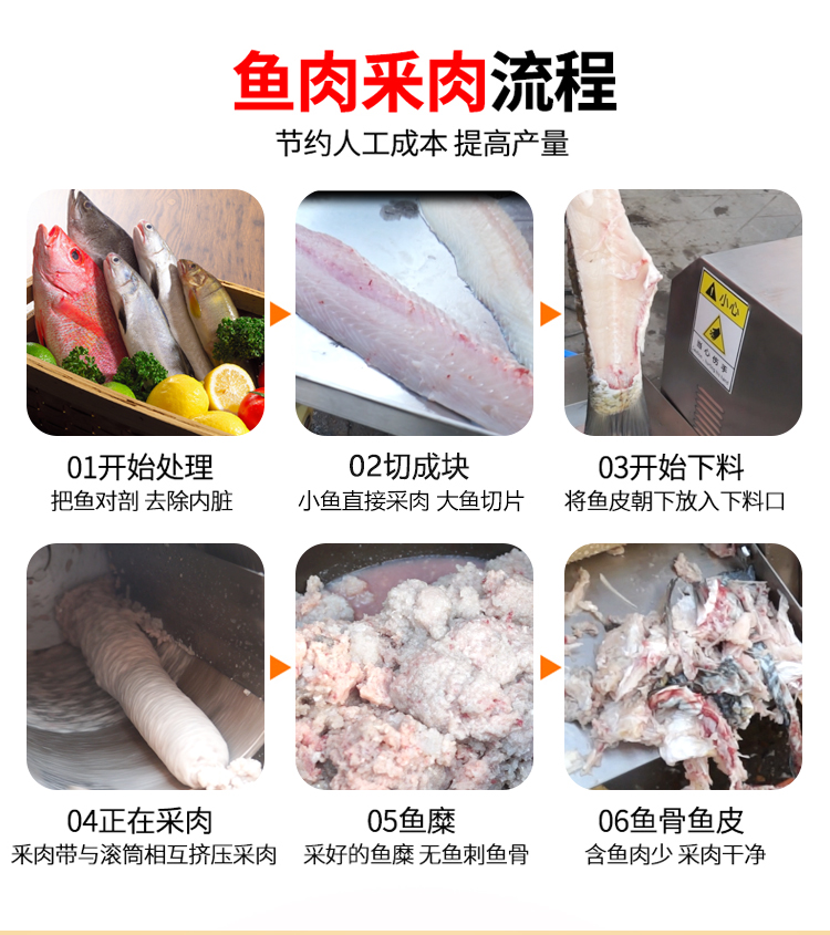 魚肉采肉機生產廠家全自動去魚刺魚皮魚骨的加工魚丸機(圖6)