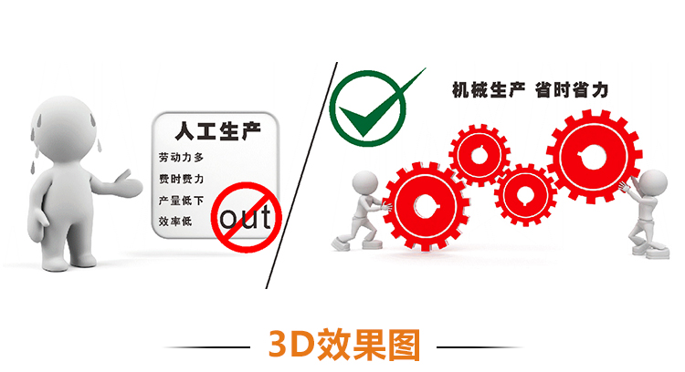 批量加工獅子頭的全套設備，肉圓加工機器廠家(圖3)