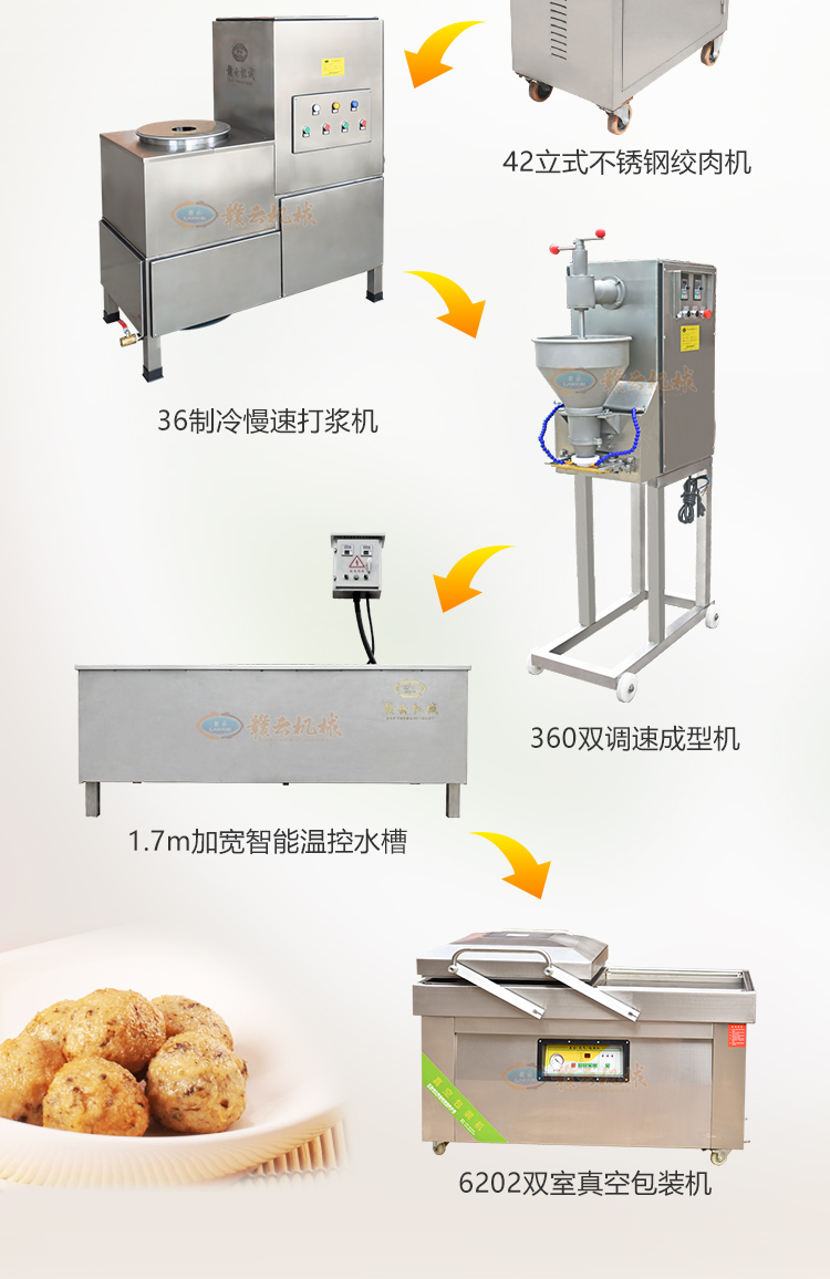 魚丸加工生產成套設備自動化生產魚圓的機器(圖4)