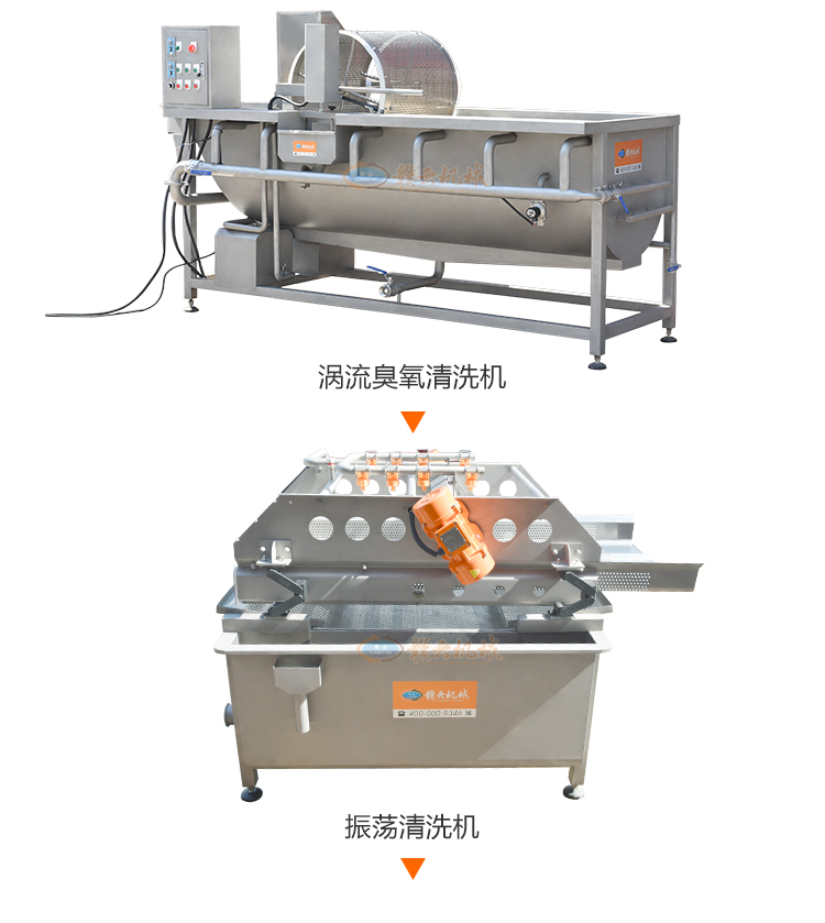 中央廚房果蔬加工流水線設備葉菜加工清洗整套機器(圖3)