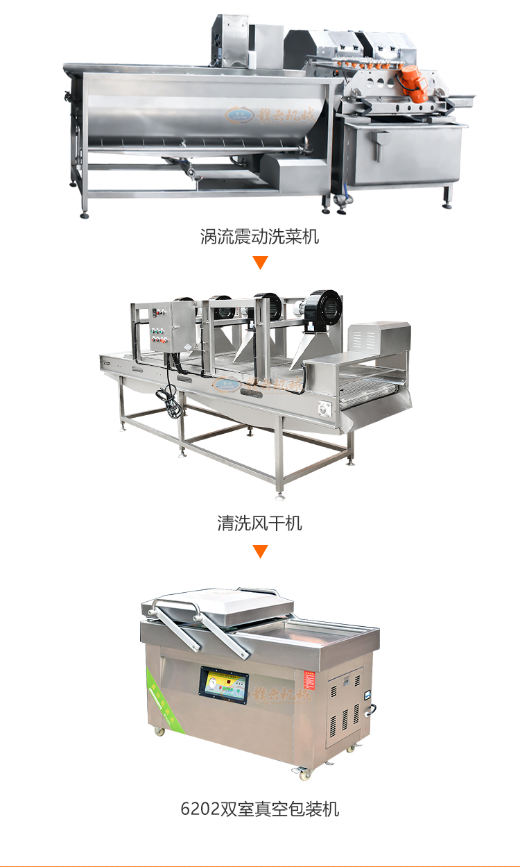 中央廚房果蔬加工流水線設備葉菜加工清洗整套機器(圖6)