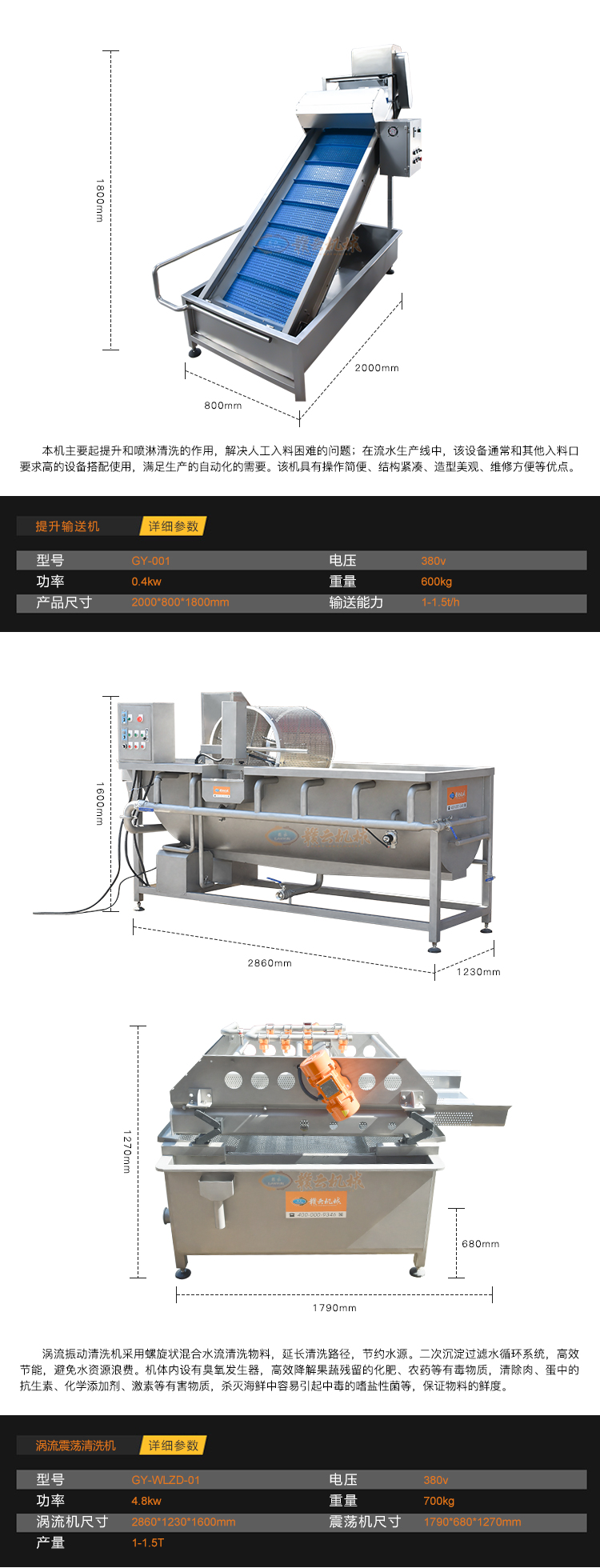 中央廚房果蔬加工流水線設備葉菜加工清洗整套機器(圖10)