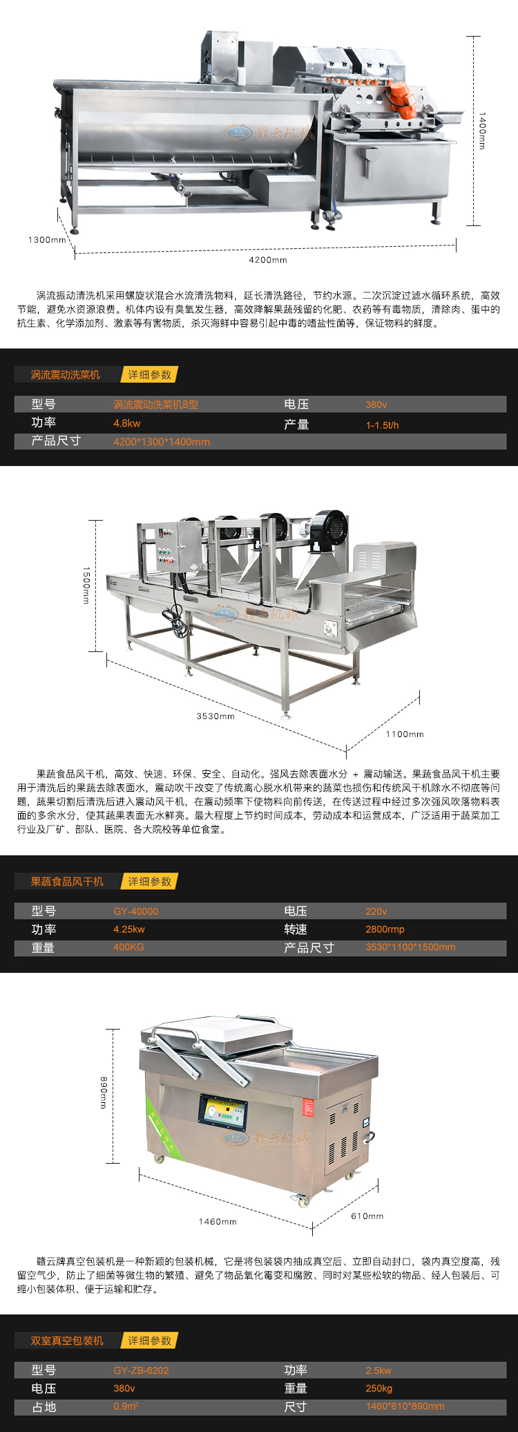 中央廚房果蔬加工流水線設備葉菜加工清洗整套機器(圖11)