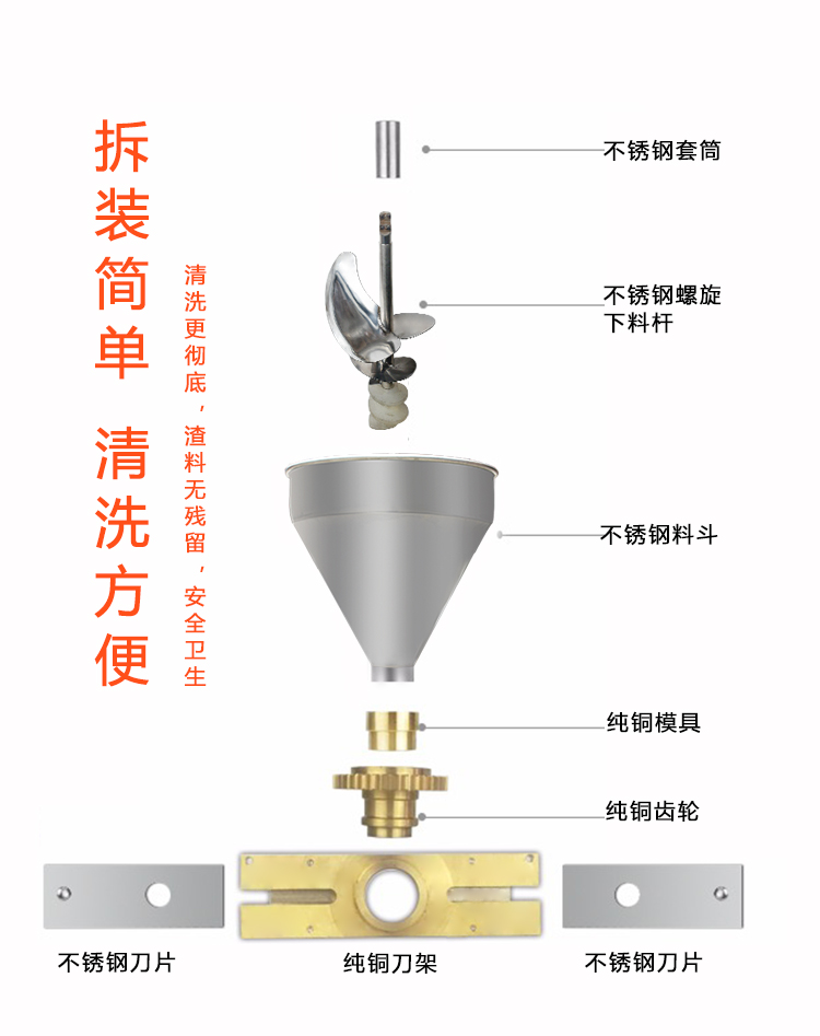 小型肉丸成型機紅薯丸子豆腐渣丸子成型機(圖8)