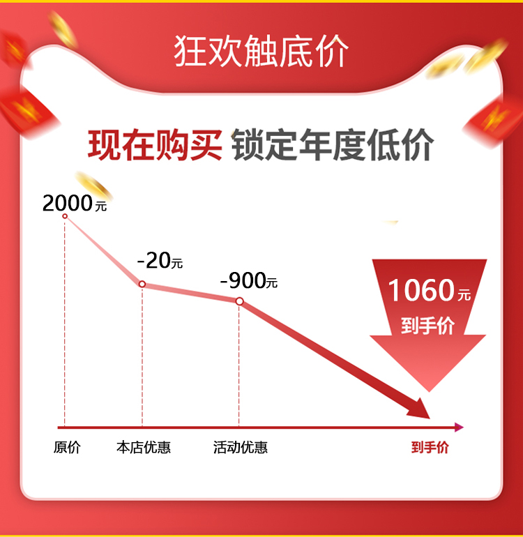 小型家用商用丸子打漿機活動專場來了全不銹鋼材質銅線電機(圖5)