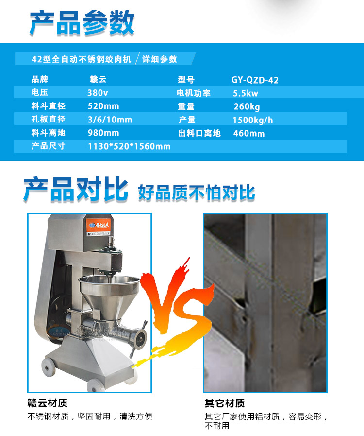 贛云牌42型全自動(dòng)不銹鋼絞肉機(jī)技術(shù)參數(shù)圖片價(jià)格廠家直銷(圖6)