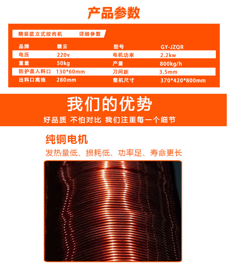 小型切片切絲機價格圖片，刀組可拆缷清洗方便(圖5)