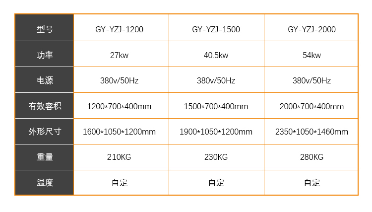 福建大型商用電熱油炸機，湖北不銹鋼油水分離油炸槽(圖8)