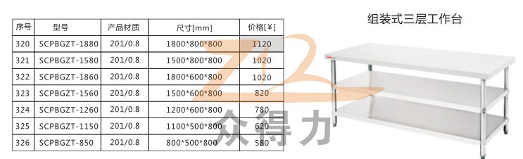 中央廚房設備廠家